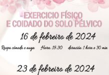 Prazas cubertas no programa de exercicio físico e coidado do solo pélvico